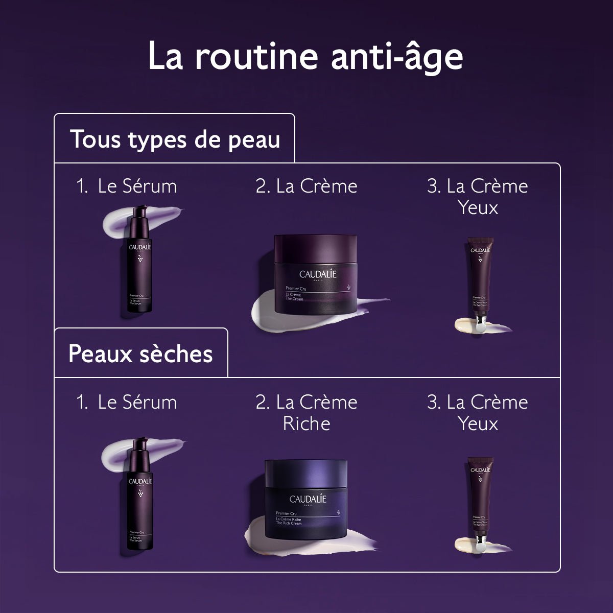 Caudalie Premier Cru Crème Riche 50ml