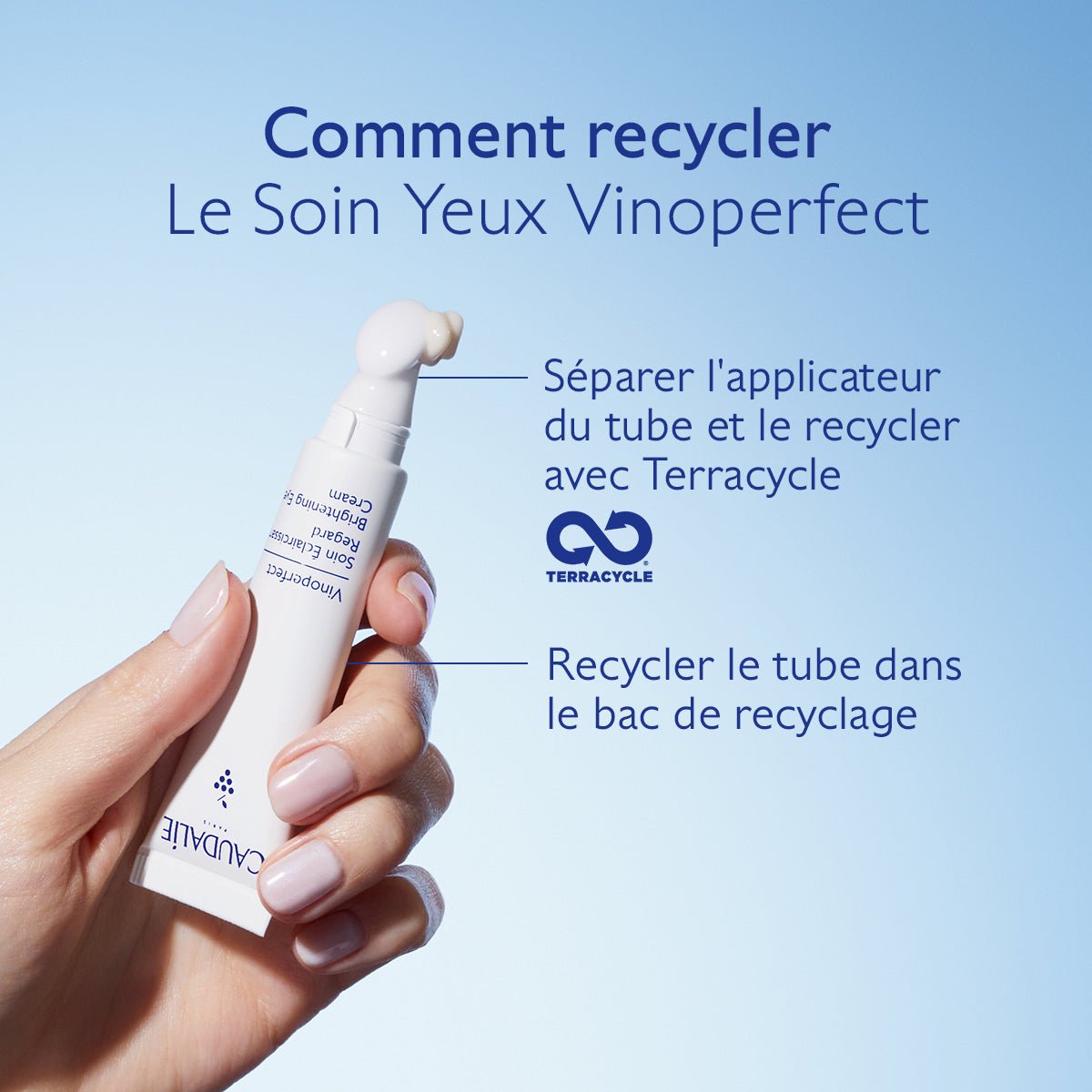 Caudalie Vinoperfect Soin Éclaircissant Regard 15ml - La Grande Para