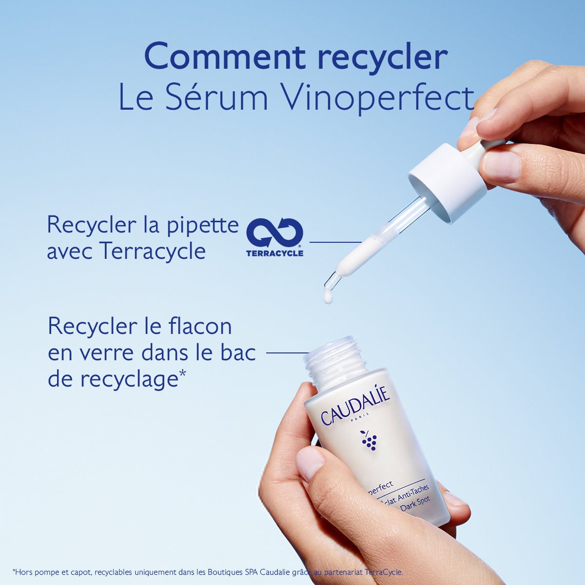 Caudalie Vinoperfect Sérum Éclat Anti - Taches 30ml - La Grande Para