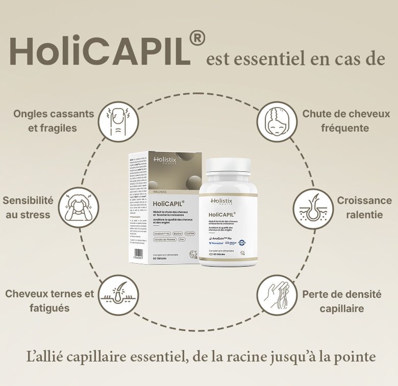 HOLISTIX HoliCAPIL®.