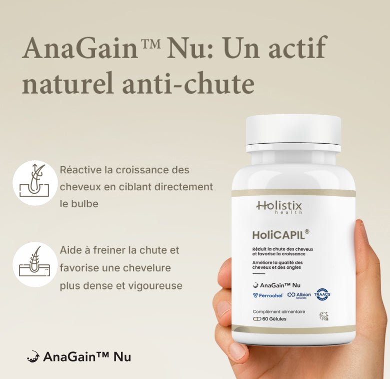 HOLISTIX HoliCAPIL®.