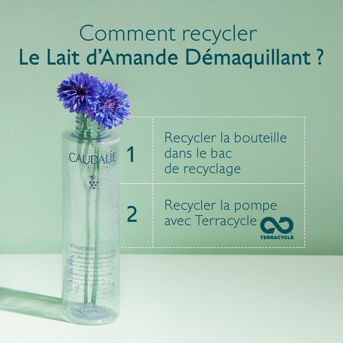 Caudalie Vinoclean Lait d’Amande Démaquillant 200ml - La Grande Para