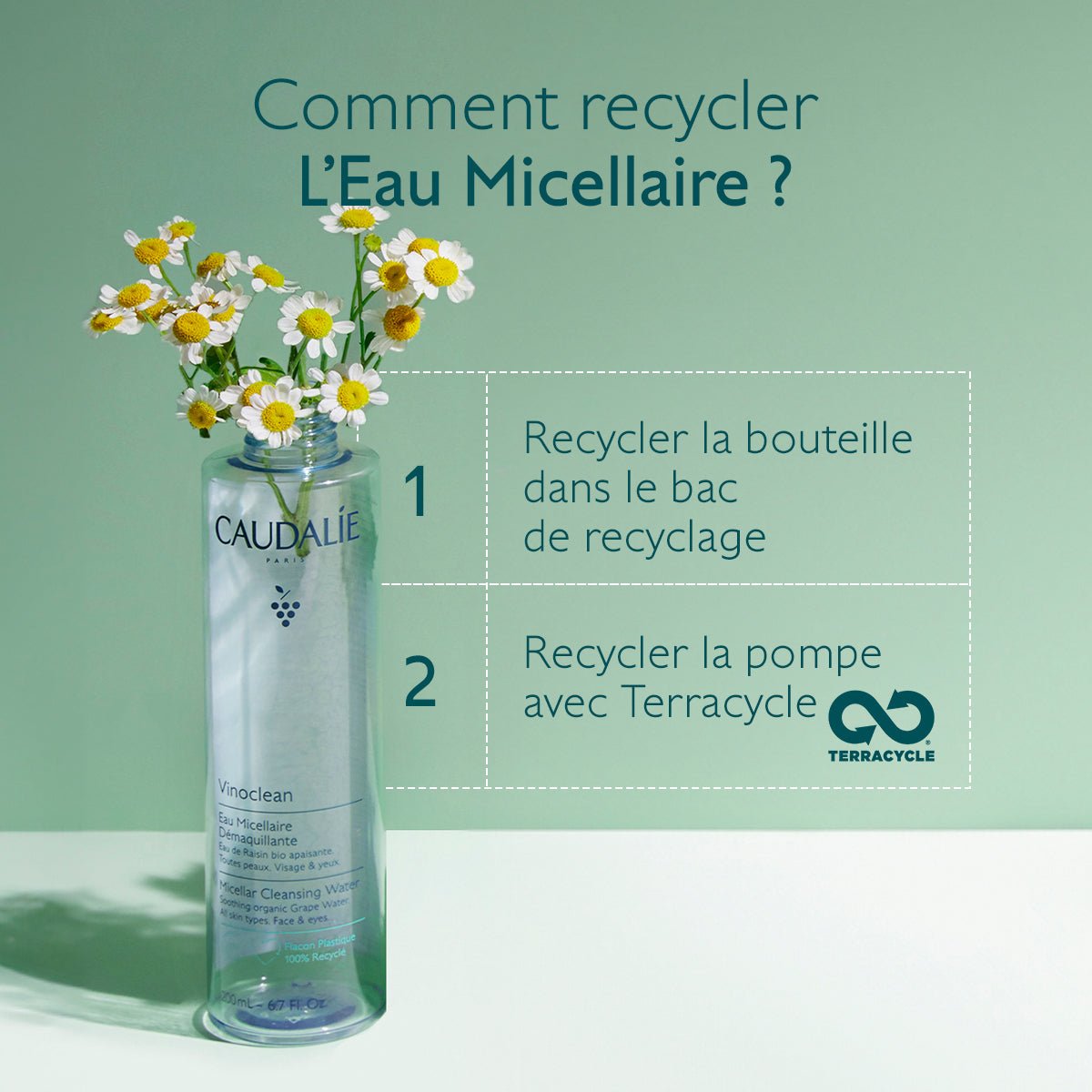 Caudalie Vinoclean Eau Micellaire Démaquillante 200ml - La Grande Para