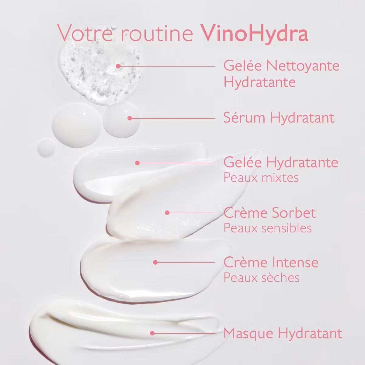 Caudalie Gelée Nettoyante Hydratante 150ml - La Grande Para