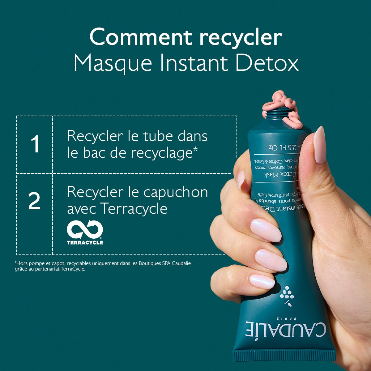 Caudalie Masque Instant Détox 75ml - La Grande Para