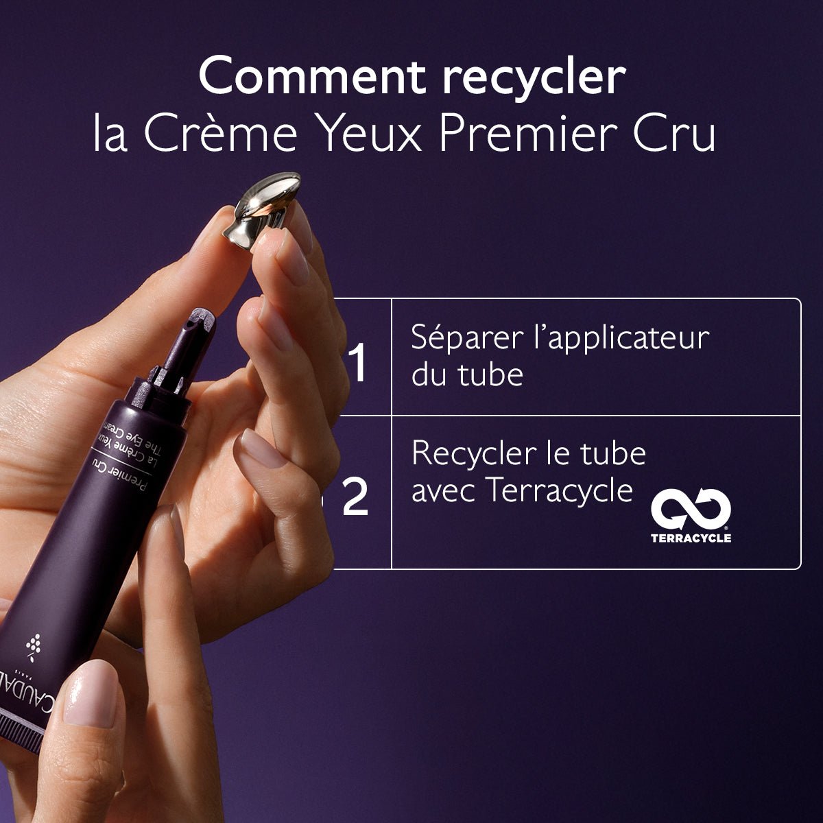 Caudalie Premier Cru La Crème Yeux Anti-Âge Global 15ml
