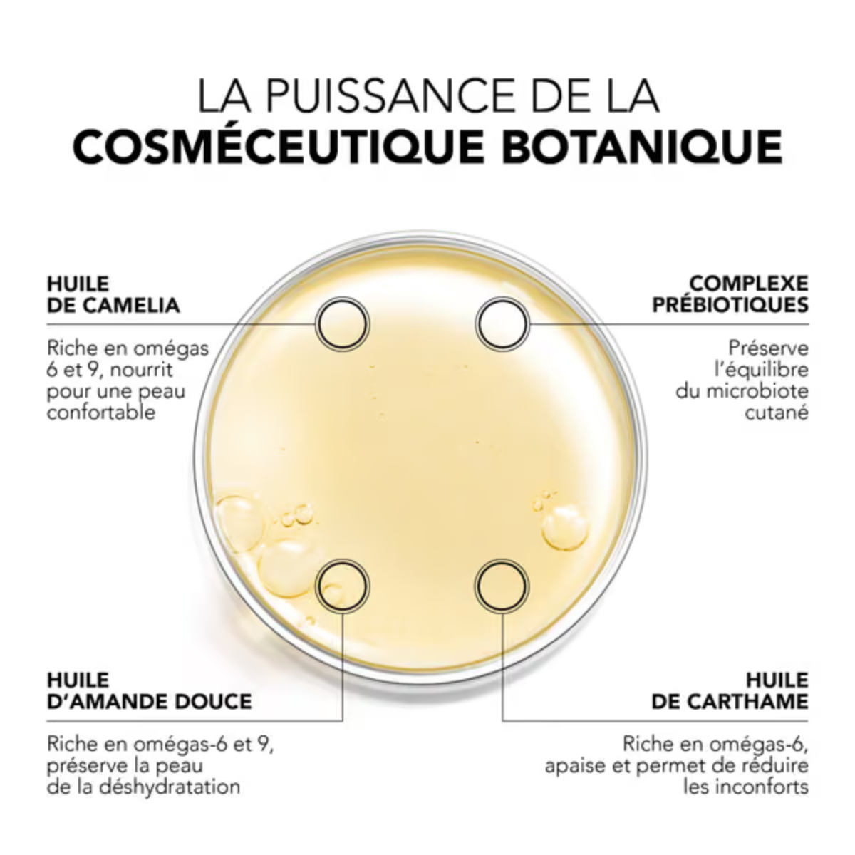 Lierac L'Huile Démaquillante Intense – Ingrédients actifs : Camélia, Amande Douce, Carthame, Complexe Prébiotiques