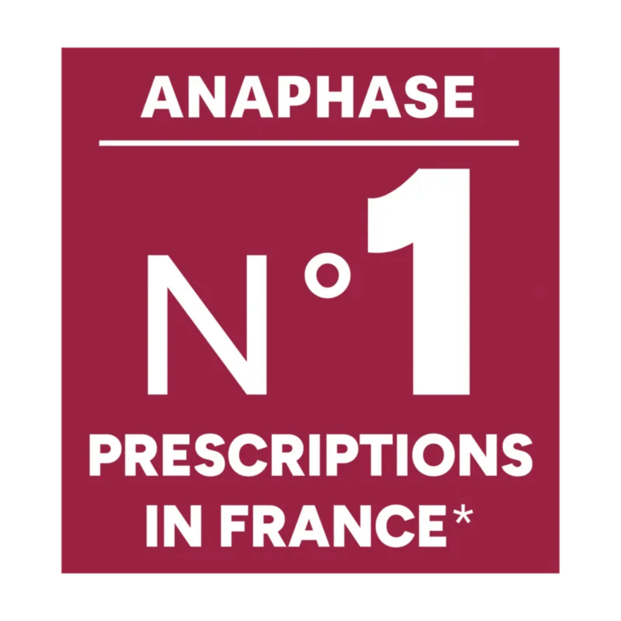 DUCRAY ANAPHASE+ Shampooing Antichute et Croissance 200ml - La Grande Para
