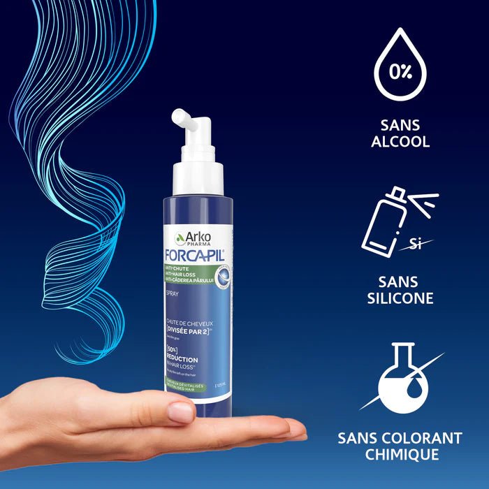 Forcapil® Spray Anti-chute.