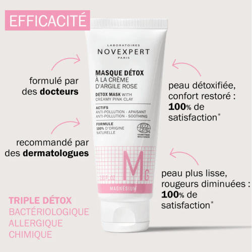 NOVEXPERT MASQUE DETOX A LA CREME D'ARGILE ROSE 75ML.